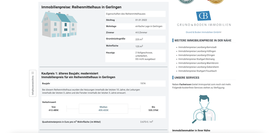 Preisermittlung & Marktwert von Immobilien